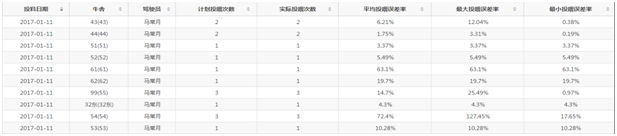 ������(�й���)���޹�˾����