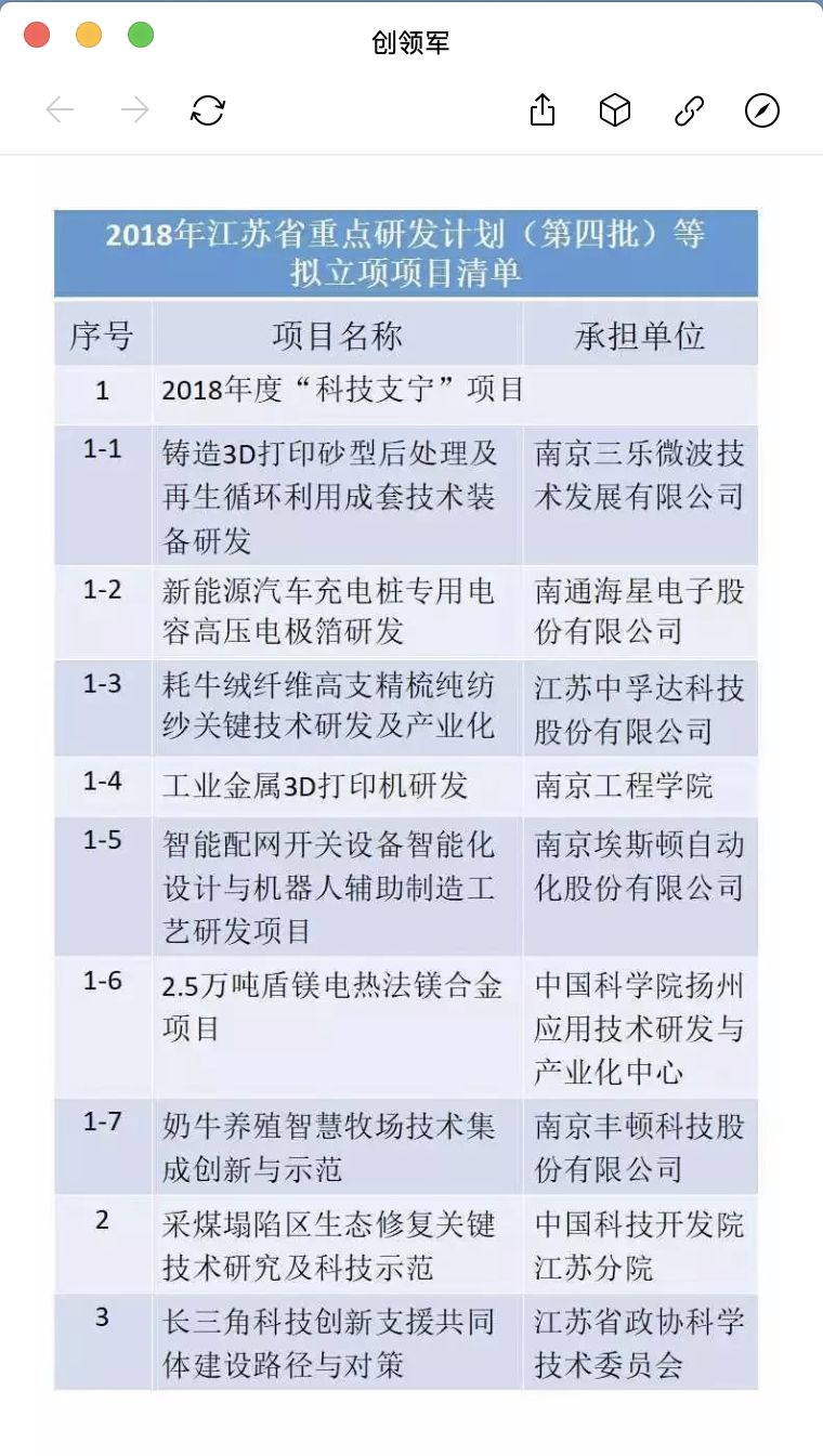 ������(�й���)���޹�˾����