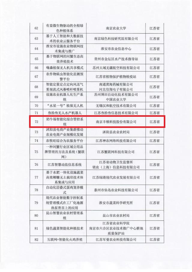 ������(�й���)���޹�˾����