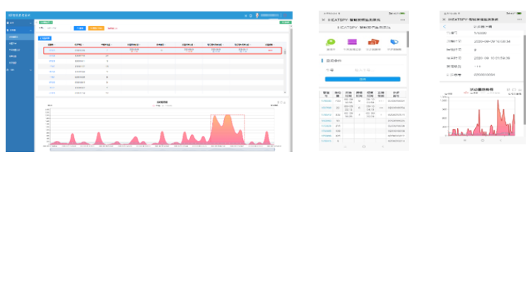 ������(�й���)���޹�˾����