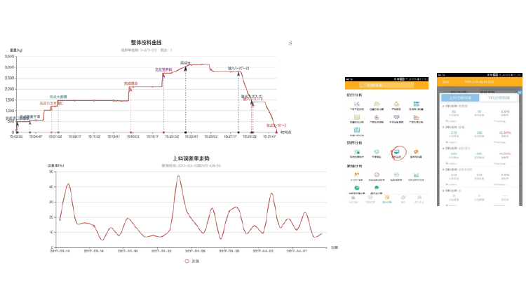 ������(�й���)���޹�˾����