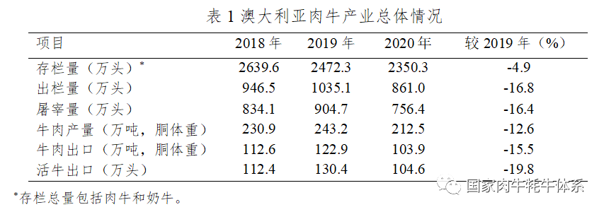 ������(�й���)���޹�˾����