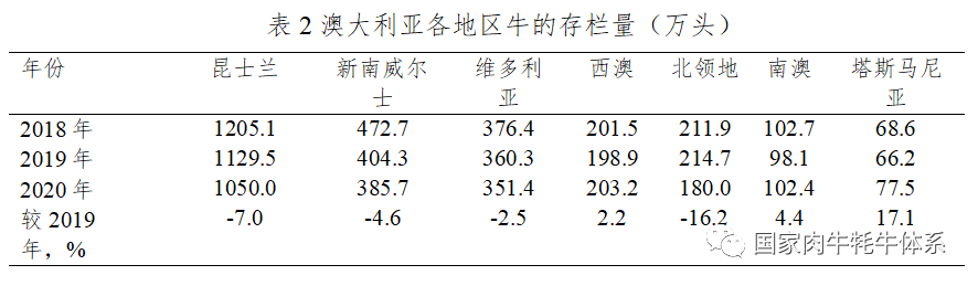 ������(�й���)���޹�˾����