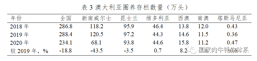 ������(�й���)���޹�˾����