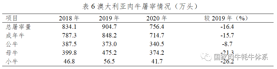 ������(�й���)���޹�˾����