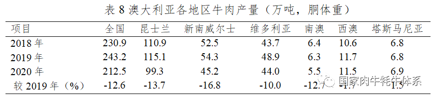 ������(�й���)���޹�˾����