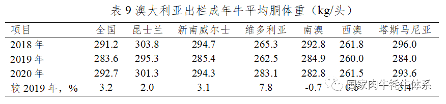 ������(�й���)���޹�˾����