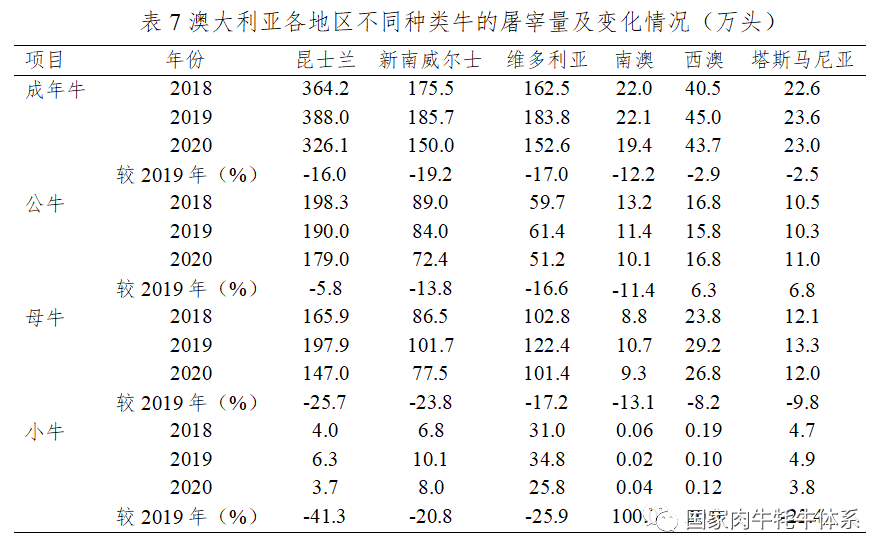 ������(�й���)���޹�˾����