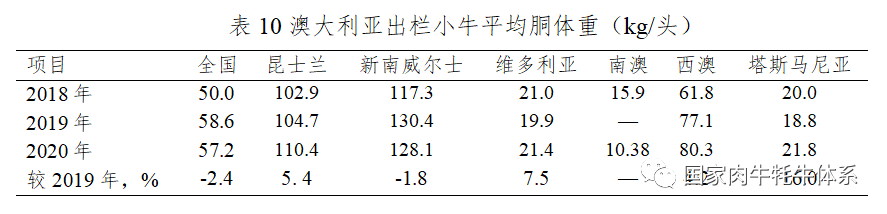 ������(�й���)���޹�˾����