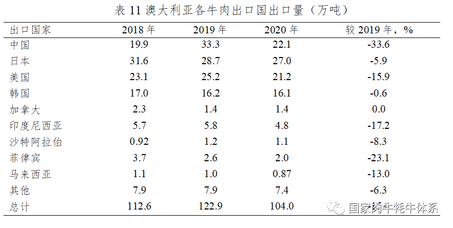 ������(�й���)���޹�˾����