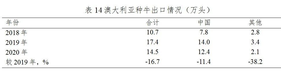 ������(�й���)���޹�˾����