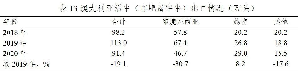 ������(�й���)���޹�˾����