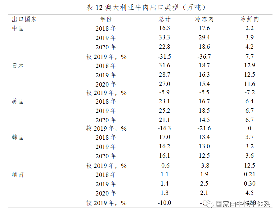 ������(�й���)���޹�˾����