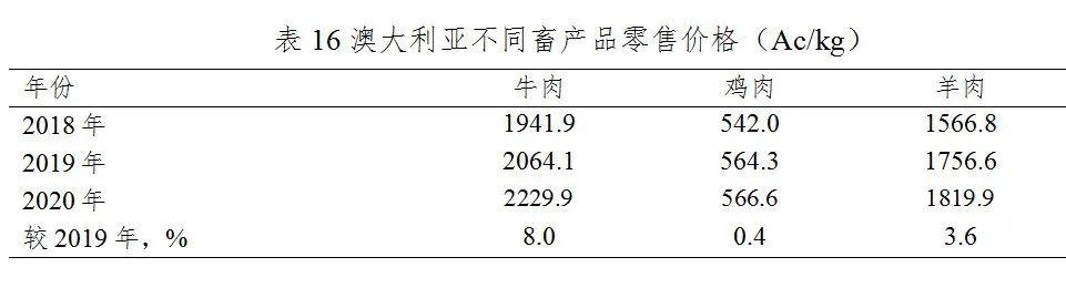 ������(�й���)���޹�˾����