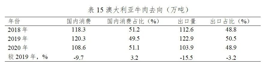 ������(�й���)���޹�˾����