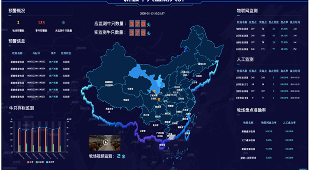 ������(�й���)���޹�˾����