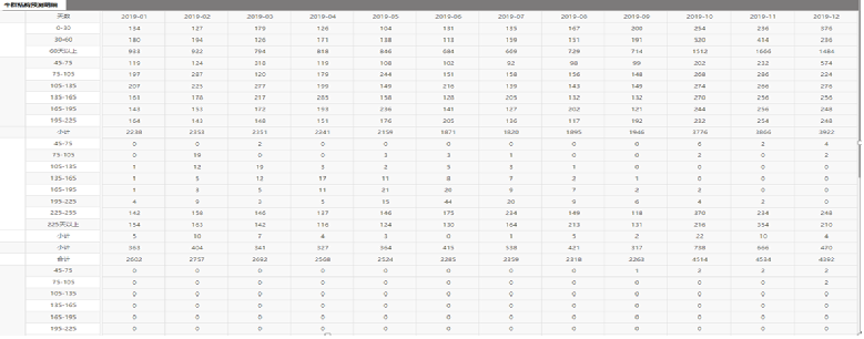 ������(�й���)���޹�˾����