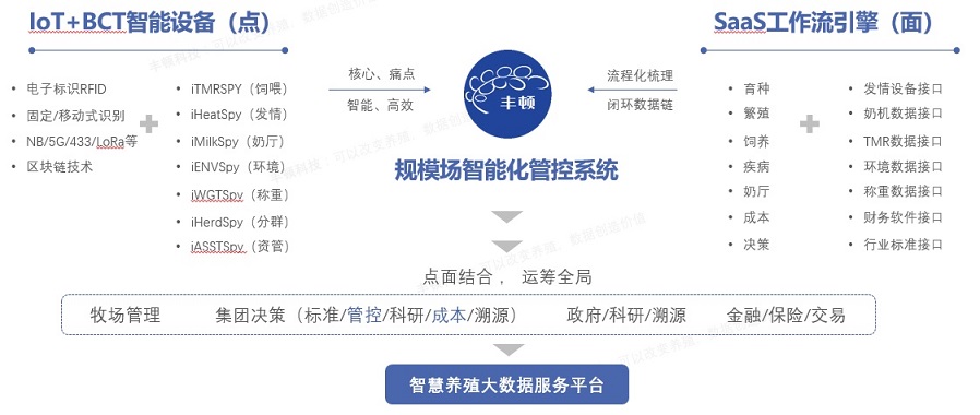 ������(�й���)���޹�˾����