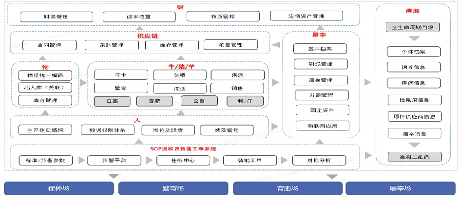 ������(�й���)���޹�˾����