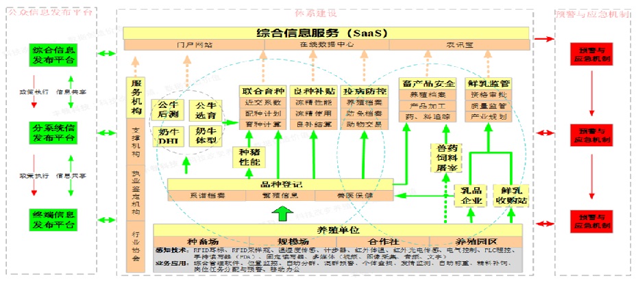 ������(�й���)���޹�˾����