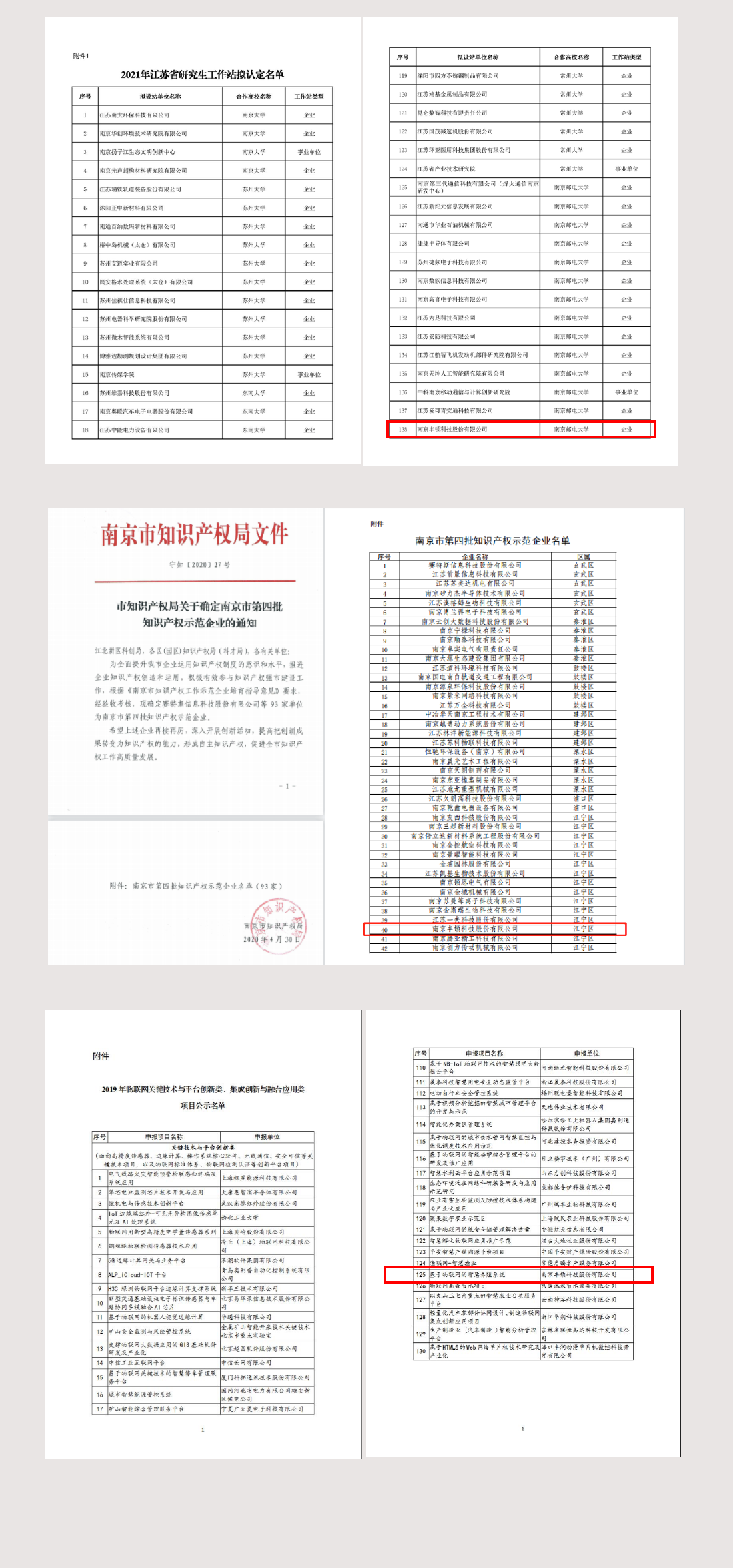 ������(�й���)���޹�˾����