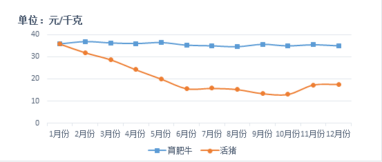 ������(�й���)���޹�˾����