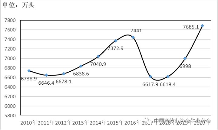 ������(�й���)���޹�˾����