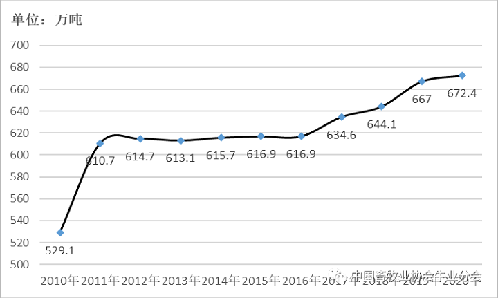 ������(�й���)���޹�˾����