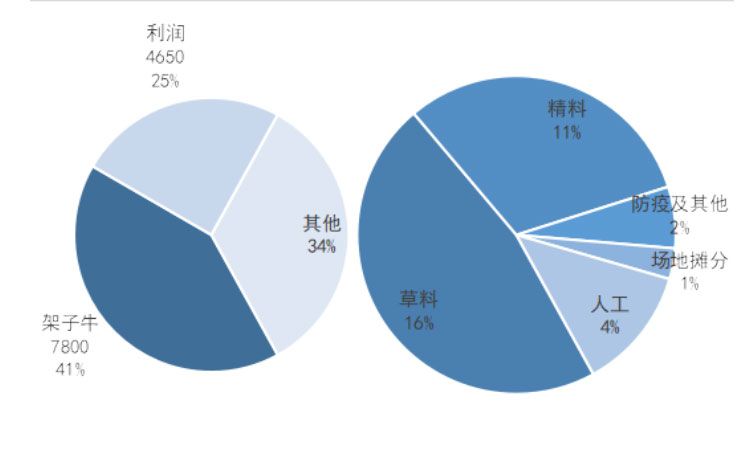 ������(�й���)���޹�˾����