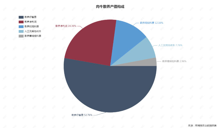 ������(�й���)���޹�˾����