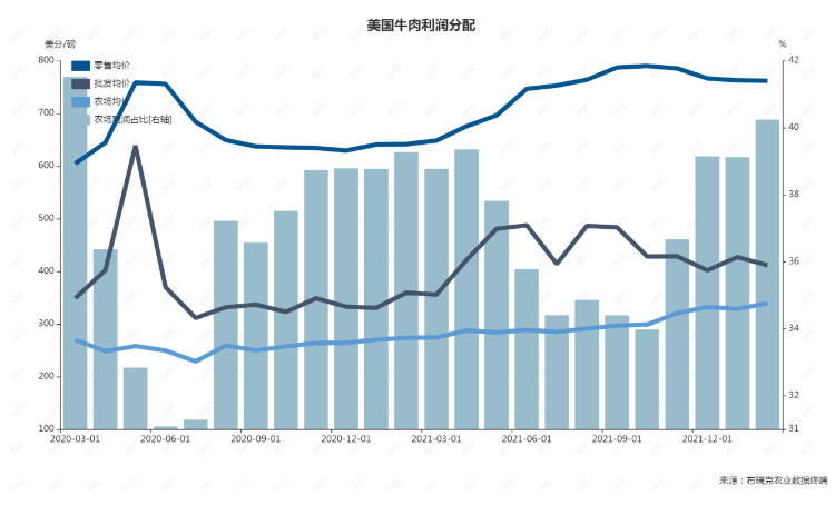 ������(�й���)���޹�˾����