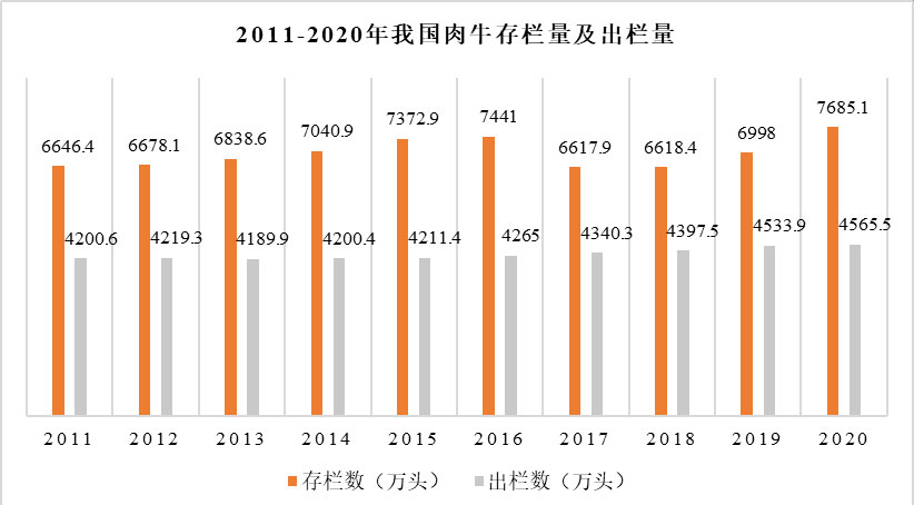 ������(�й���)���޹�˾����