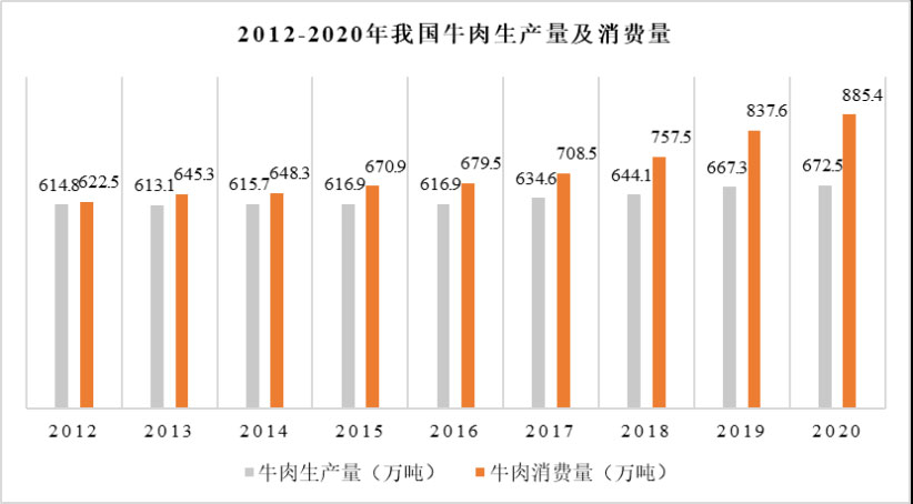 ������(�й���)���޹�˾����