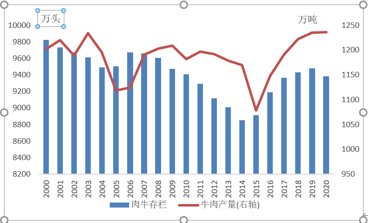 ������(�й���)���޹�˾����