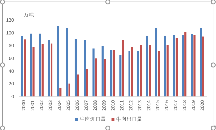 ������(�й���)���޹�˾����