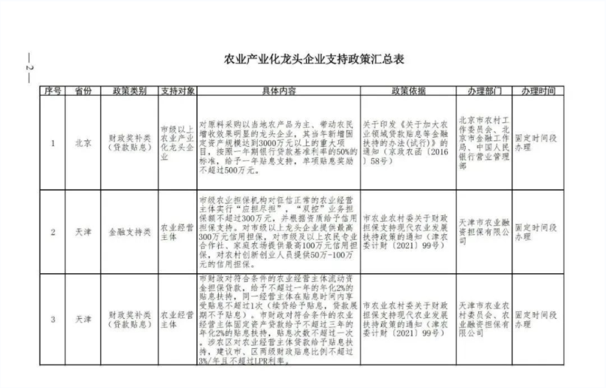 ������(�й���)���޹�˾����