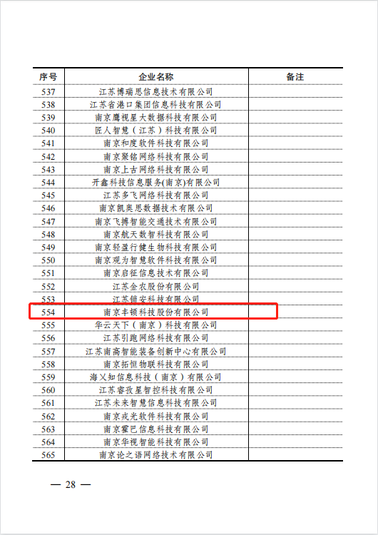 ������(�й���)���޹�˾����