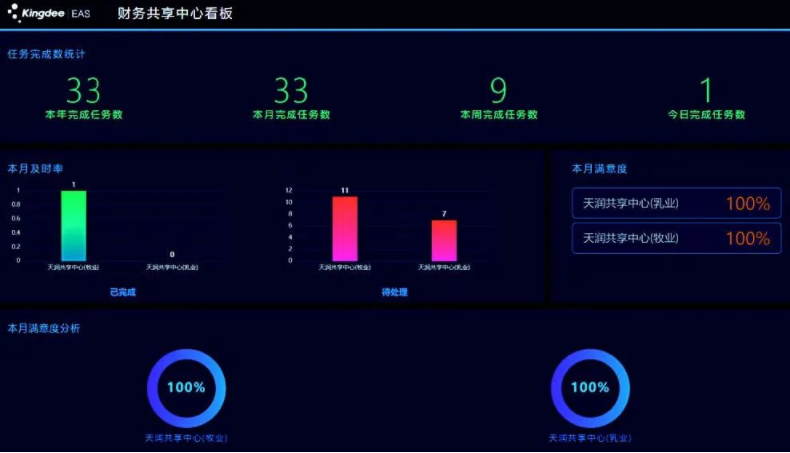 ������(�й���)���޹�˾����