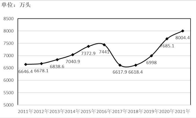 ������(�й���)���޹�˾����