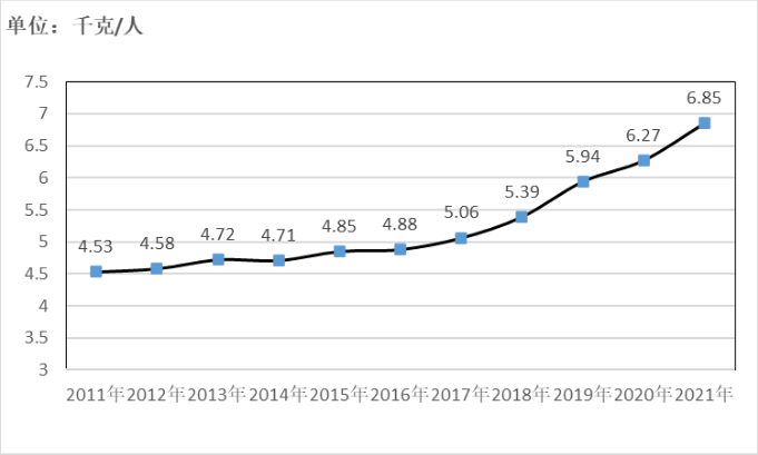 ������(�й���)���޹�˾����