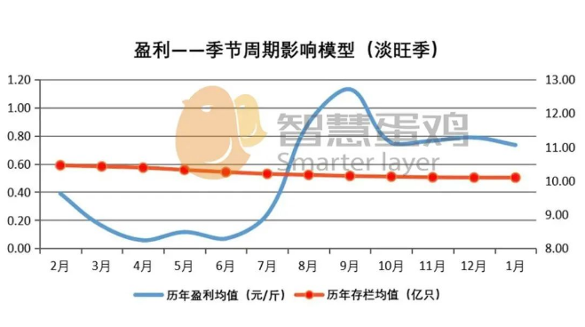 ������(�й���)���޹�˾����