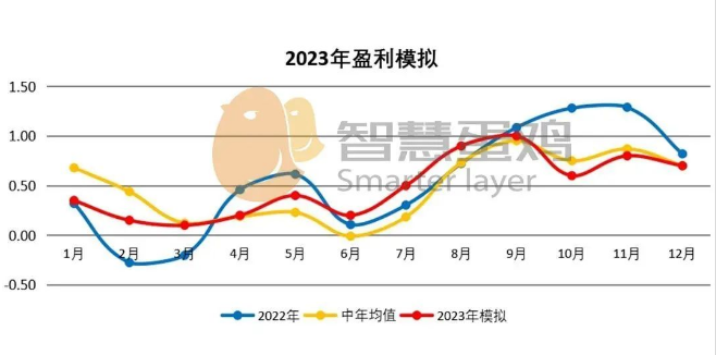 ������(�й���)���޹�˾����