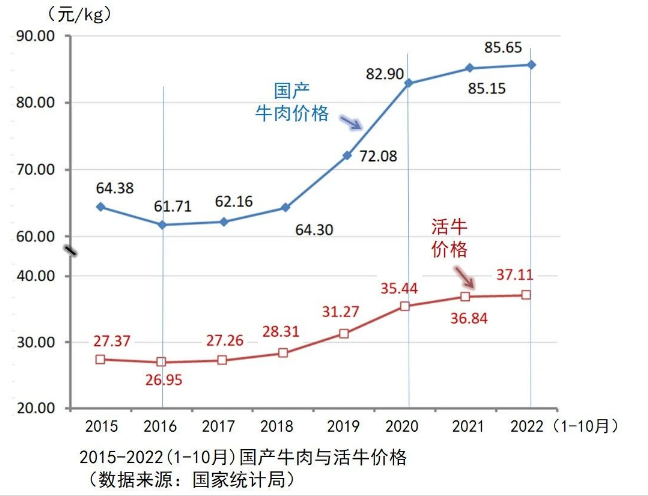 ������(�й���)���޹�˾����