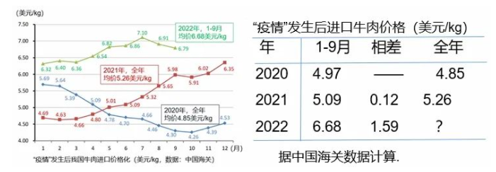 ������(�й���)���޹�˾����