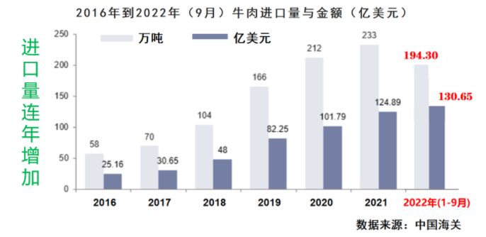 ������(�й���)���޹�˾����