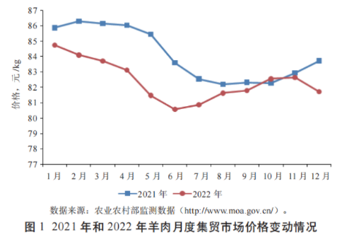 ������(�й���)���޹�˾����