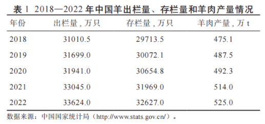 ������(�й���)���޹�˾����