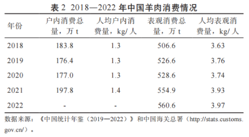 ������(�й���)���޹�˾����