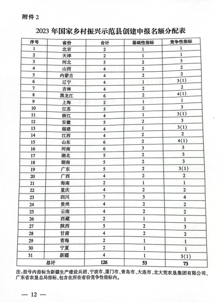 ������(�й���)���޹�˾����