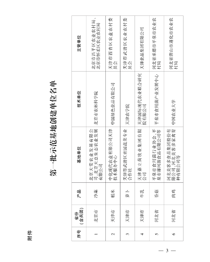 ������(�й���)���޹�˾����